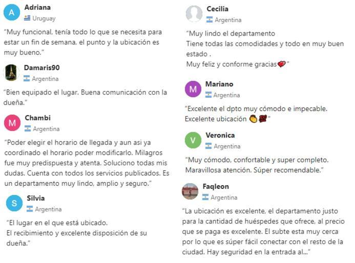 Apartamento Alquiler Temporario Zona Céntrica Caba